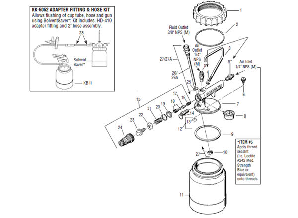KBII Parts View