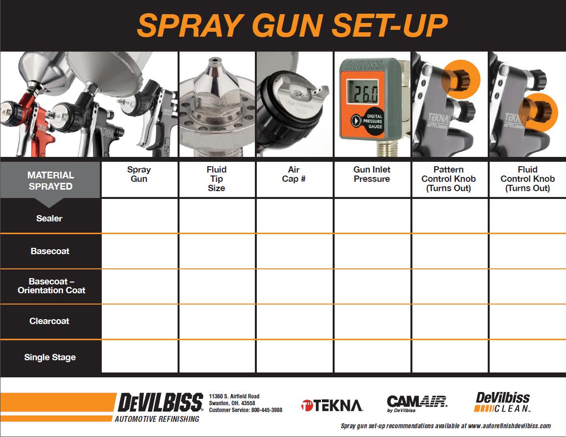 Spray Gun Set Up Chart