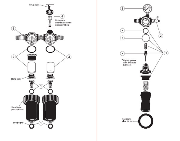 2 Stage Filter Systems with Regulator