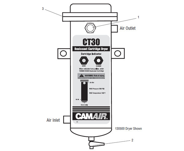 CT30 & CT30P Desiccant Cartridge Dryers