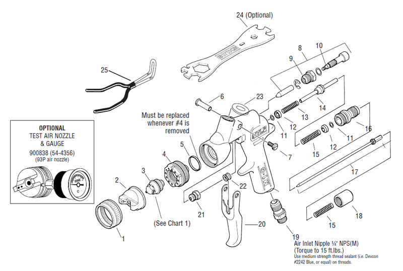 M1 G Hvlp Gravity Feed Spray Gun M1g Parts View