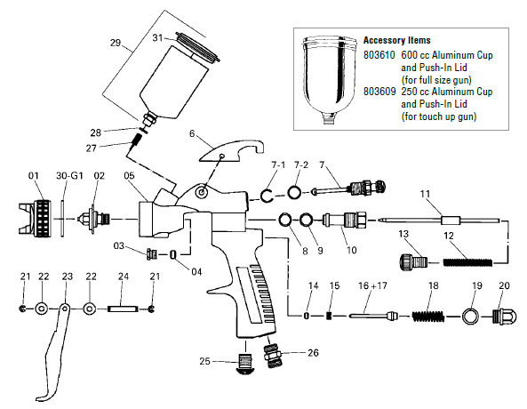 Starting Line Gravity Gun Parts View