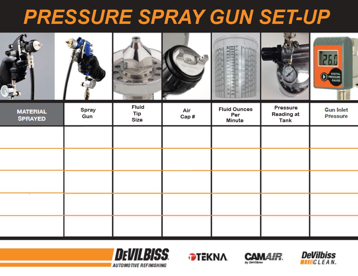 Spray Gun Set Up Chart