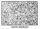 Uneven Pattern Distribution